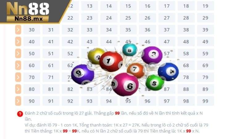 Lô xiên 4 ăn bao nhiêu