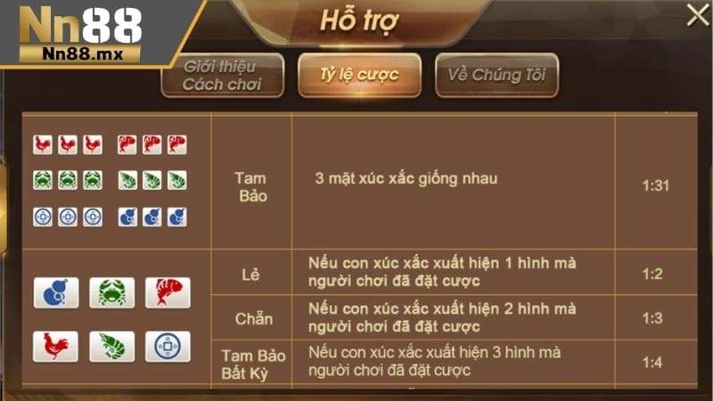Những chú ý cần biết để chơi hiệu hiệu quả trò này