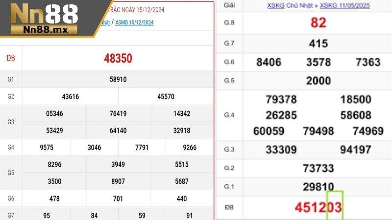 Vận dụng mẹo đánh xiên 2 hiệu quả